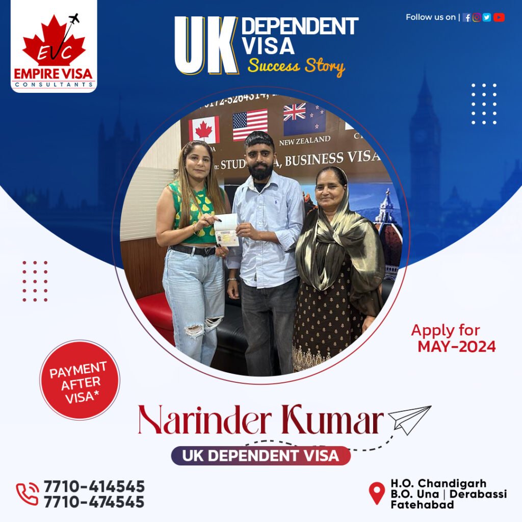 Narinder UK Dep Visa
